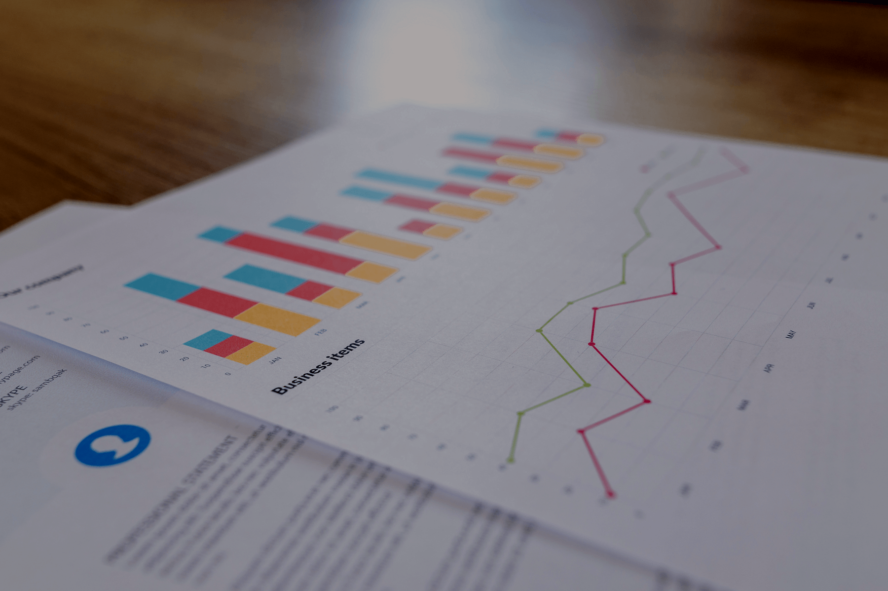 Report with charts